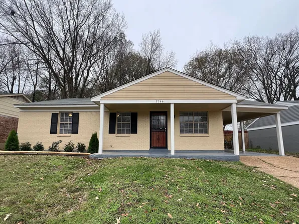 5366 Beaverton Dr, Memphis, TN 38127