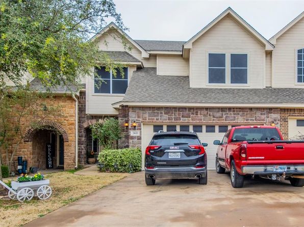 Decatur Real Estate - Decatur TX Homes For Sale | Zillow