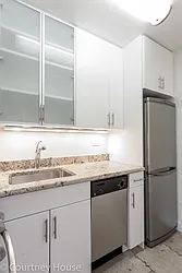 Rented by Milford Management