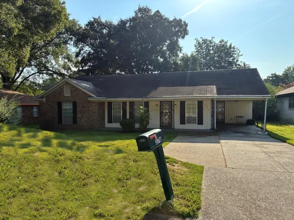 3716 Naylor Dr, Memphis, TN 38128