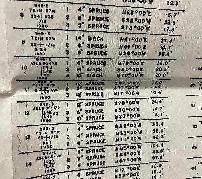 2nd image of 0 No Rd