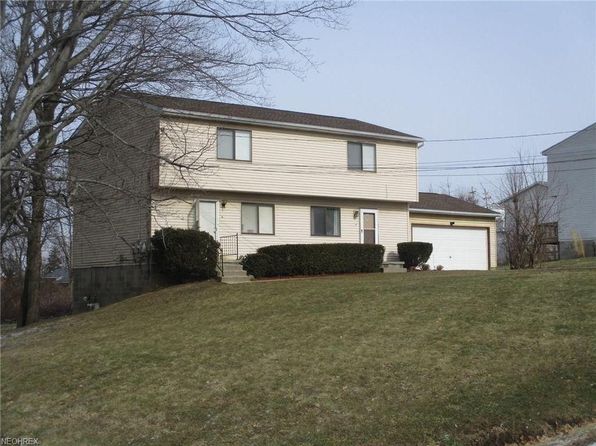 3595 N Sunnyfield Dr
