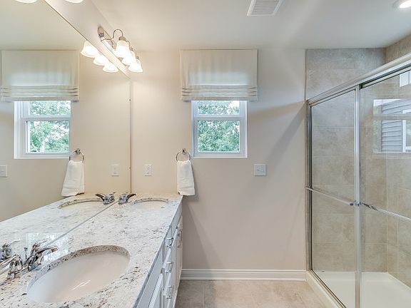 Model Representation