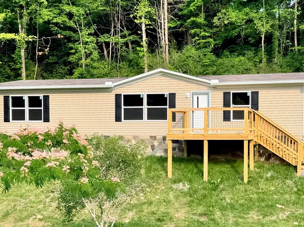 1985 Old Liberty Hill Rd, Morristown, TN 37814