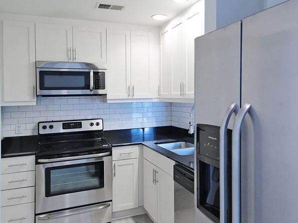 701 Gervais St #6191421