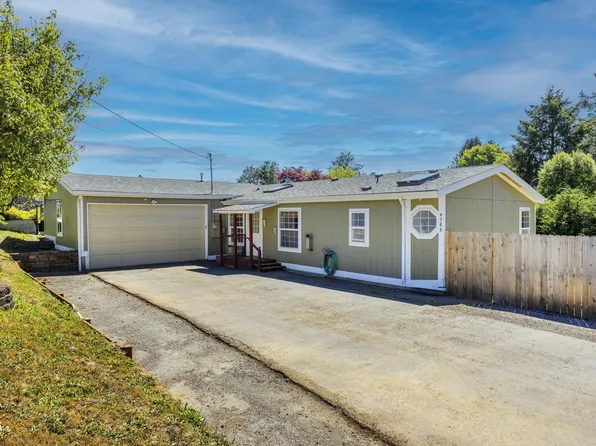 4788 NE Neotsu Dr, Neotsu, OR 97364