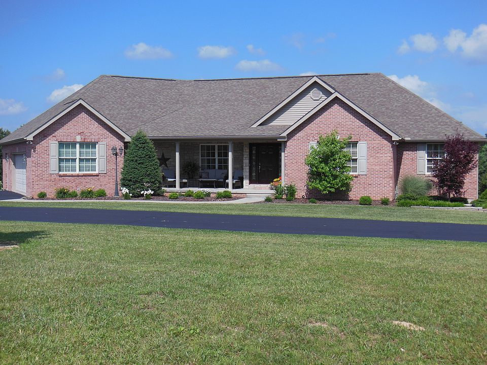 Front view