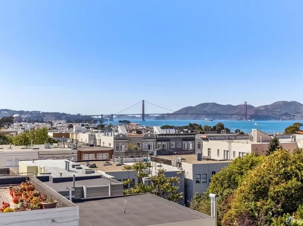 1234 Francisco St APT 5, San Francisco, CA 94123