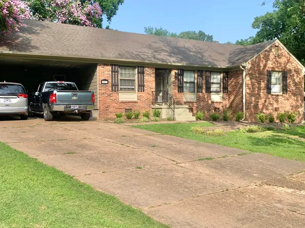 2526 Currywood Cv, Germantown, TN 38138
