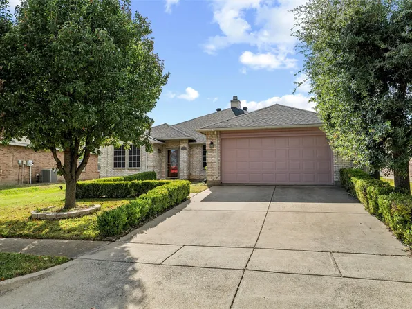 2023 Cap Rock Ln, Grand Prairie, TX 75052