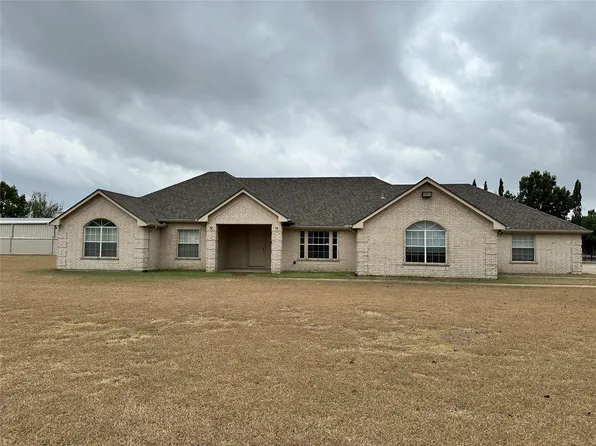 8217 N Water Tower Rd, Saginaw, TX 76179