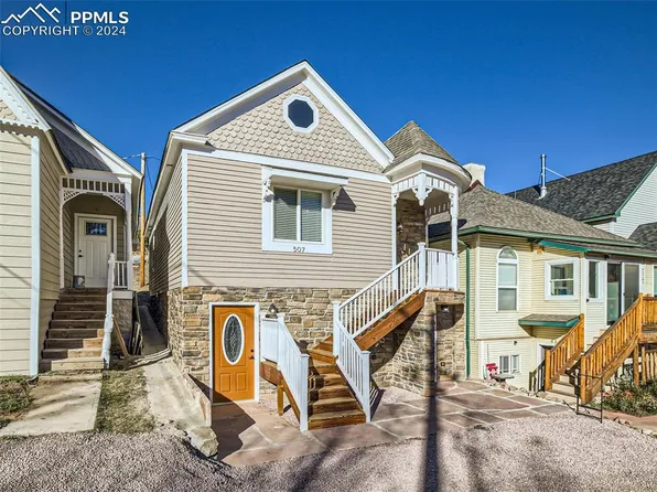 507 Portland Ave, Victor, CO 80860