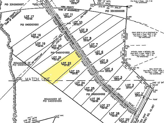 5th image of 729 Everwood Dr