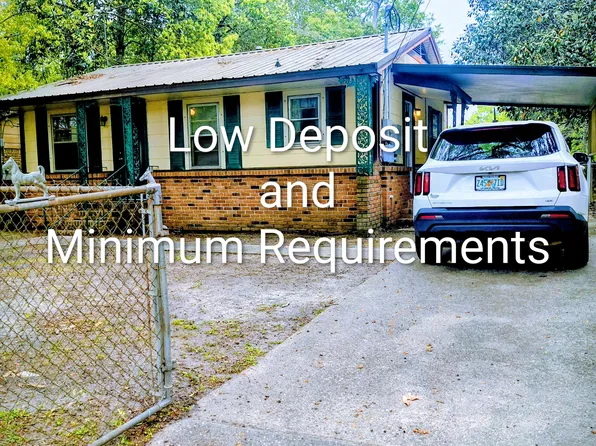 310 8th Ave, Chickasaw, AL 36611