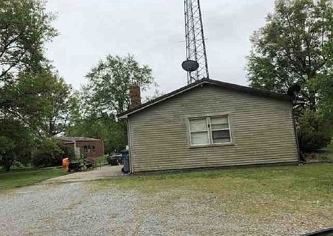 Property Side View