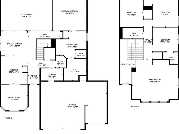 3rd image of this home