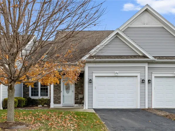 89 Waterworks Dr, East Rochester, NY 14445