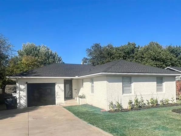1210 E Independence St, Shawnee, OK 74804