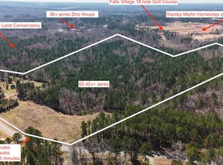 0 Southview Rd #5, Durham, NC 27703