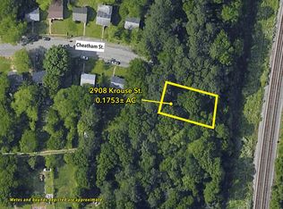 2908 Krouse St, Richmond, VA 23234