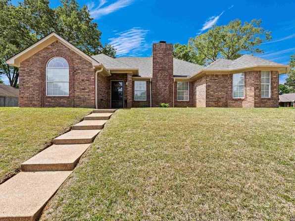 1100 Kensington Ct, Longview, TX 75605