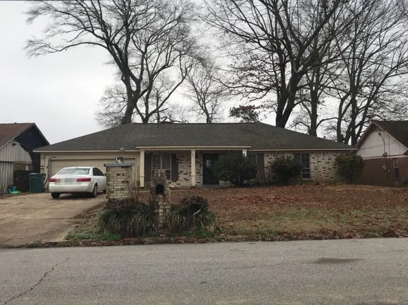 1821 W Holmes Rd, Memphis, TN 38109