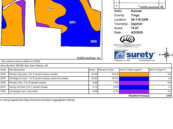 5th image of 34011 F Rd