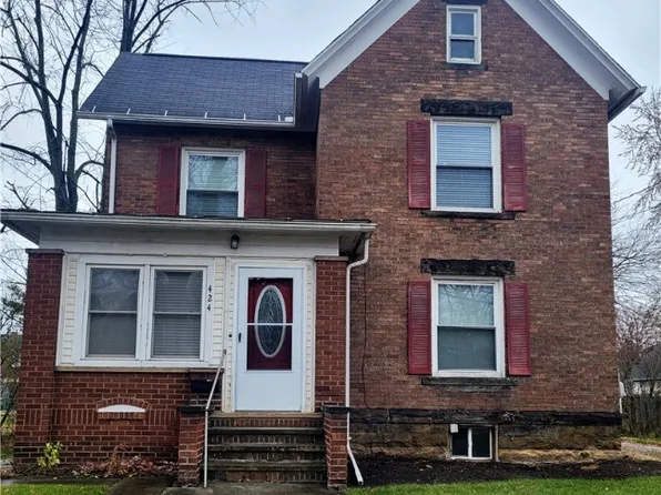 424 9th St SW, Massillon, OH 44647