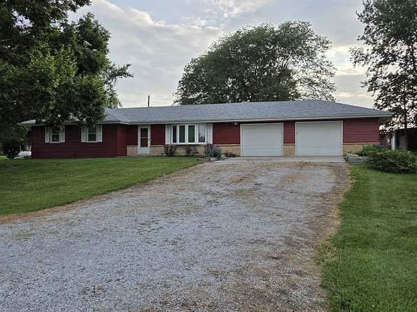 1507 314th Rd, Seward, NE 68434