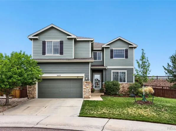 2420 Thistle Court, Castle Rock, CO 80109