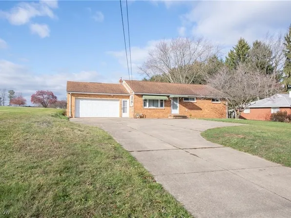 4431 Dueber Ave SW, Canton, OH 44706