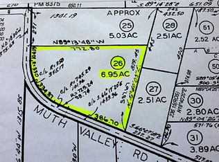 12610 Muth Valley Rd, Lakeside, CA 92040