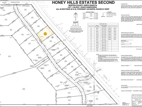 2nd image of 3515 Rhone Dr