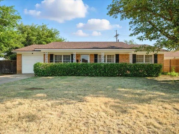 5440 47th St, Lubbock, TX 79414