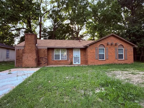 3618 Trudy Cv, Memphis, TN 38128