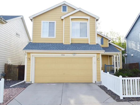 1266 S Beeler Street, Denver, CO 80247
