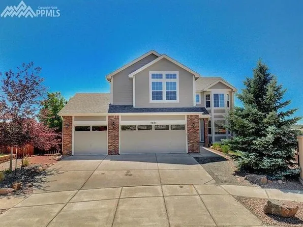 4685 Pascal Ct, Colorado Springs, CO 80920