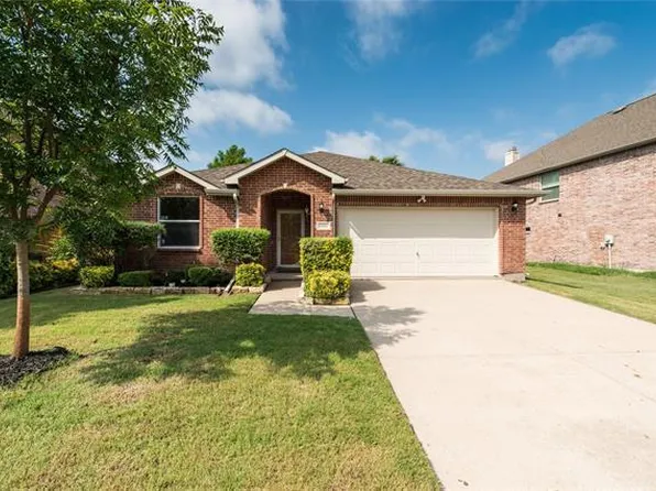 10851 Rankin Dr, Frisco, TX 75035