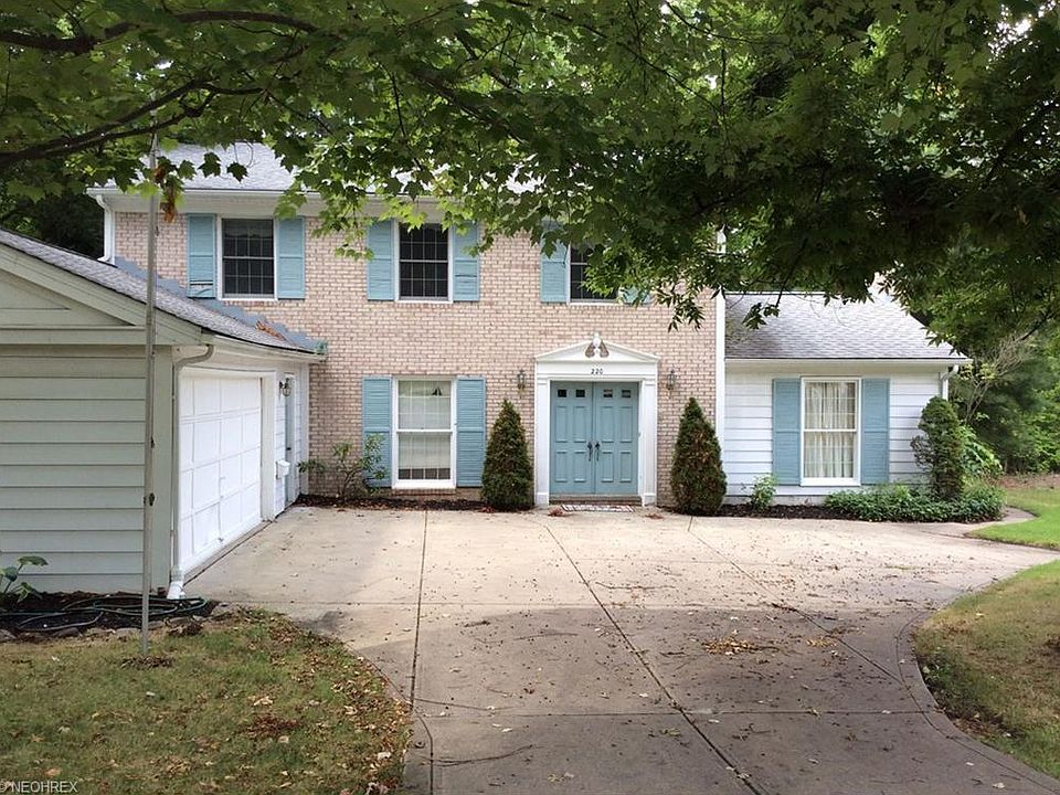 1st image of 220 N Park Dr