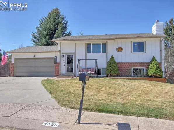 4635 Adieu Cir, Colorado Springs, CO 80917