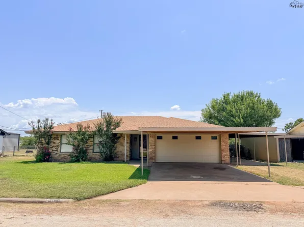 1116 S Oak St, Archer City, TX 76351
