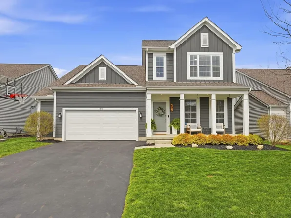 4316 Quail Lndg, Powell, OH 43065