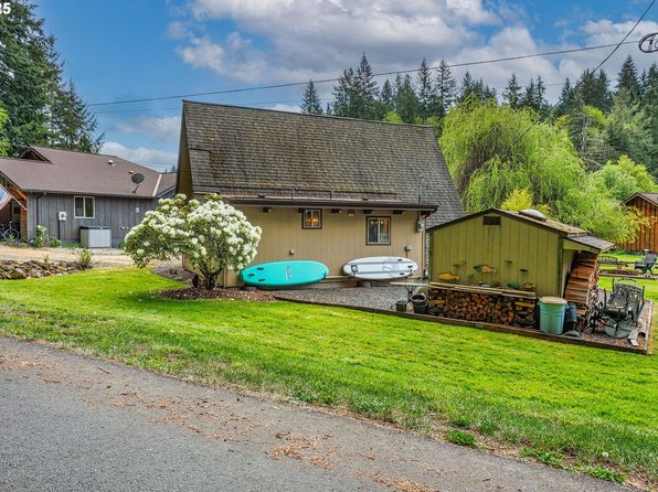10252 Lakeview Dr, Birkenfeld, OR 97016