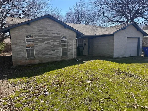 1706 Sheffield Cir, Norman, OK 73071