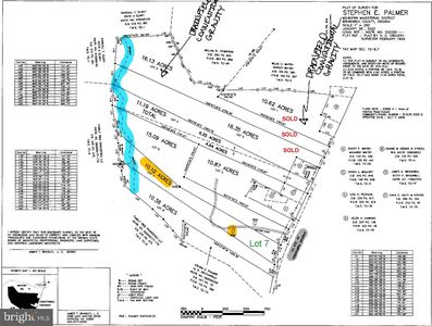 LOT 7 Christanna Hwy, Lawrenceville, VA, 23868