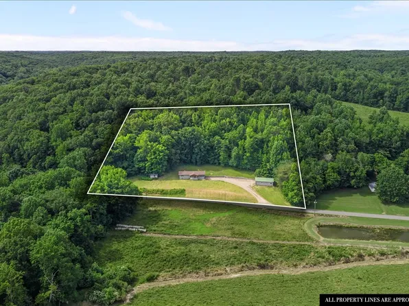 3456 Hurricane Creek Rd, Mc Ewen, TN 37101