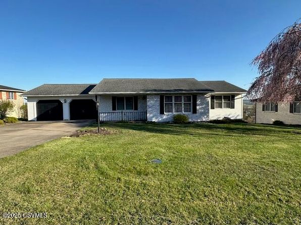 718 Vista Heights Dr