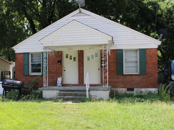3725 Tutwiler Ave, Memphis, TN 38122