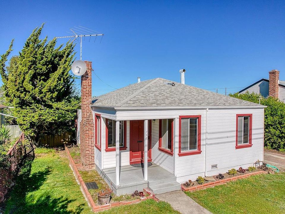 1st image of 737 31st Street
