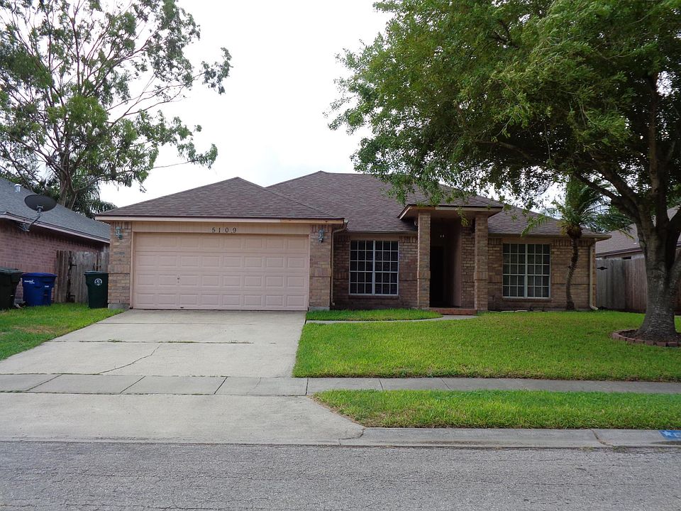 Great home in great really nice neighborhood!